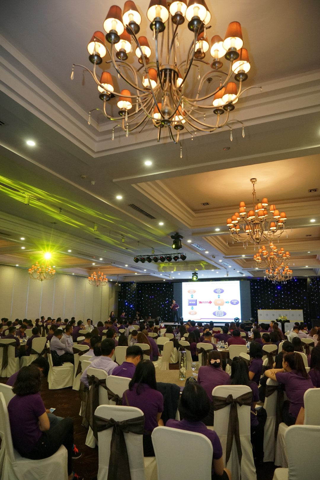 lang-phi-chi-phi-vi-khong-kiem-soat-duoc-so-luong-du-lich-team-building